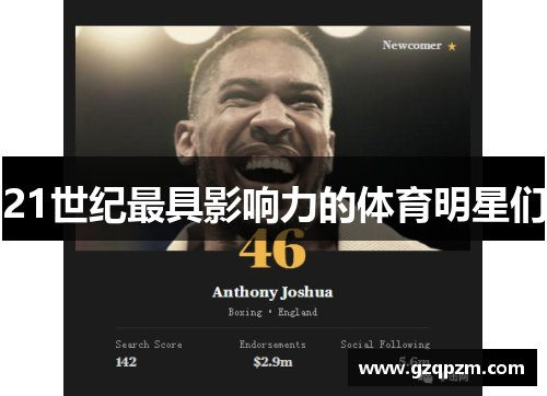 21世纪最具影响力的体育明星们